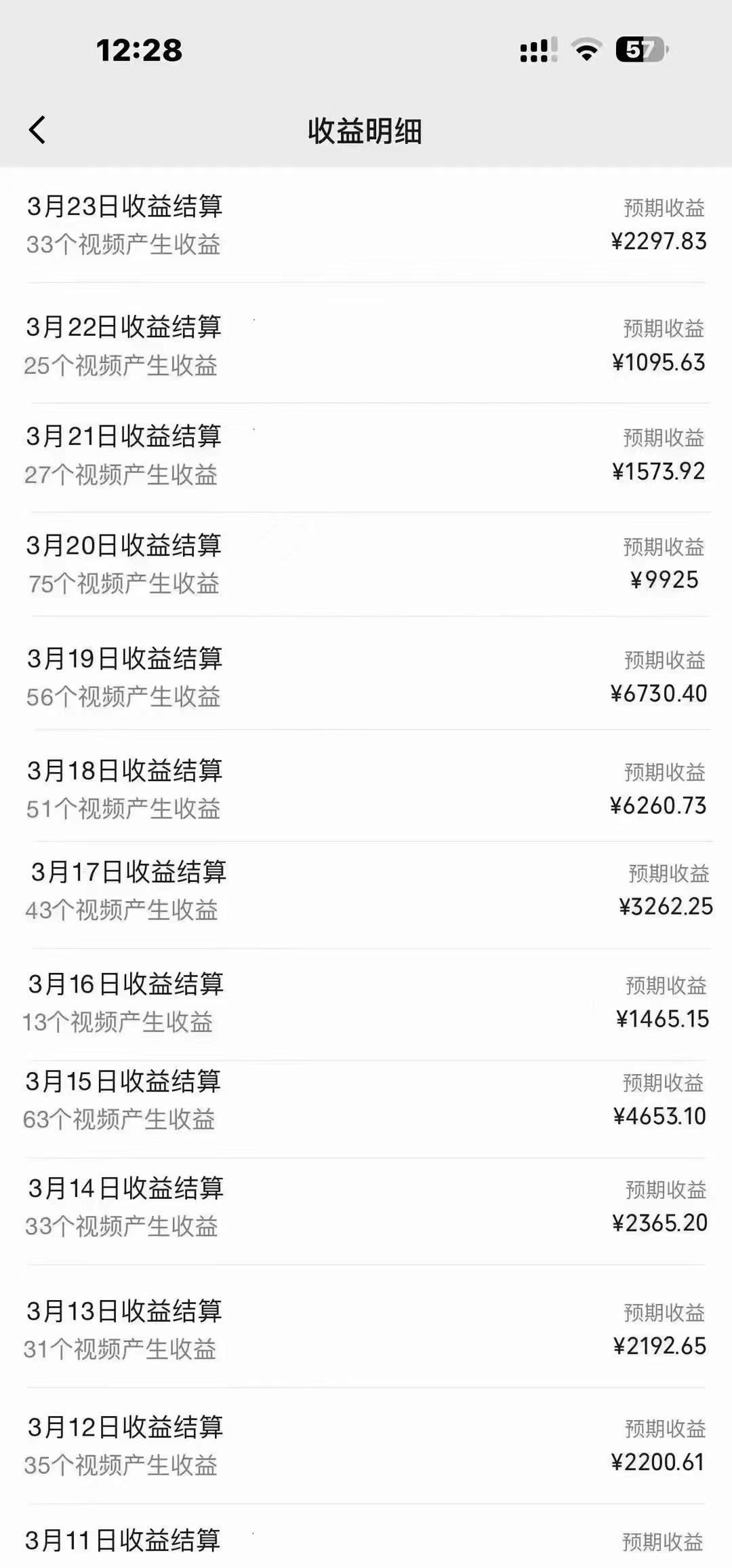 图片[1]-(9648期)盘点视频号创作分成计划，快速过原创日入300+，从0到1完整项目教程！-Z网创