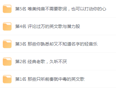 【无损音乐分享】网易云音乐收藏榜单前五名合集 精选好歌-Z网创