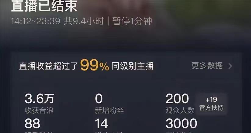 (8548期)ai无人直播美女4人组整蛊教程 【附全套资料以及教程】-Z网创