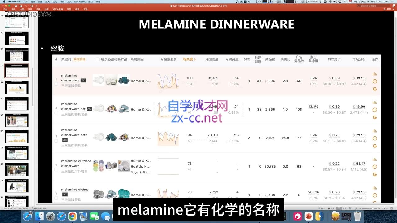 阿甘·2024年跨境电商选品案例(更新11月)-Z网创