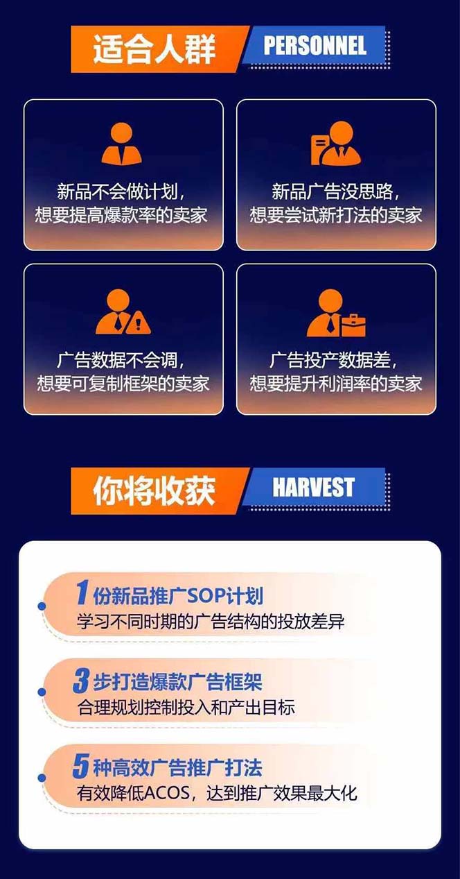 图片[2]-亚马逊爆款广告训练营：掌握关键词库搭建方法，优化广告数据提升旺季销量-Z网创