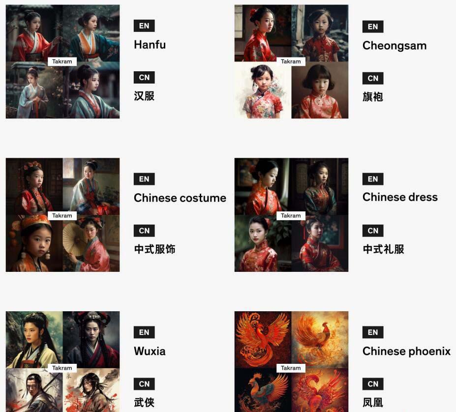 图片[4]-Midjourney辞典AIGC中英双语图文辞典+提示关键词Prompt大全-Z网创