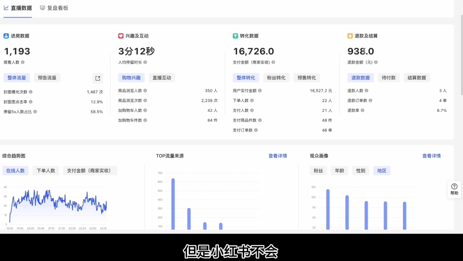 顾颖老师·小红书电商无货源-Z网创