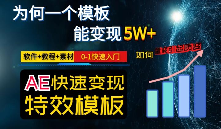 AE视频特效模板变现月入3-5W,0-1快速入门,软件+教程+素材