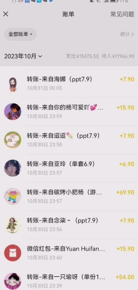 蓝海冷门项目,小红书卖人事虚拟资料,一单收益19.9-399,一天净赚500+!